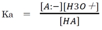 弱酸性物質におけるpHの変化に対する分子形・イオン形の存在比（分率）の変化